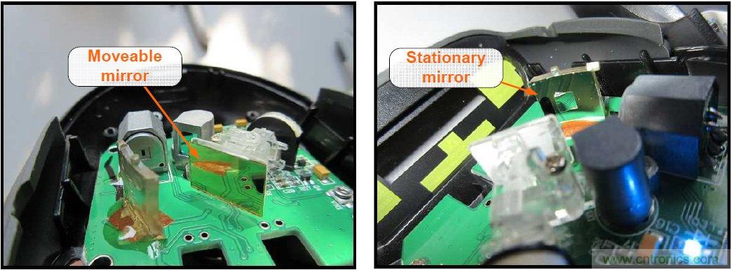 拆解45美元的藍(lán)牙無線條碼掃描槍，發(fā)現(xiàn)里面鏡中有鏡