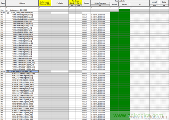 DDR布線最簡規(guī)則與過程，很全很專業(yè)！