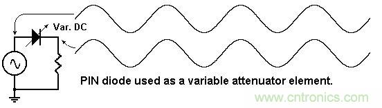 你會(huì)巧妙利用二極管中的&ldquo;存儲(chǔ)電荷&rdquo;嗎？