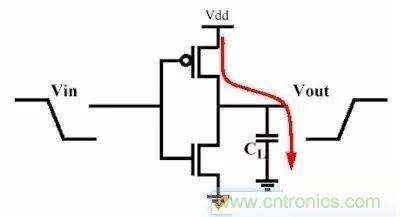 為什么CPU的頻率止步于4G？