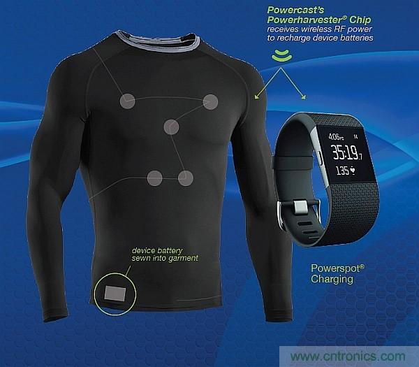 創(chuàng)新電源技術(shù)讓可穿戴設(shè)備&ldquo;擺脫&rdquo;充電器