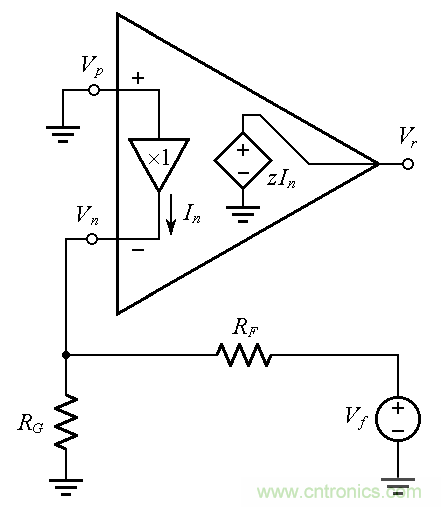 用了30年的電流反饋放大器錯(cuò)了？PSpice仿真來(lái)判定