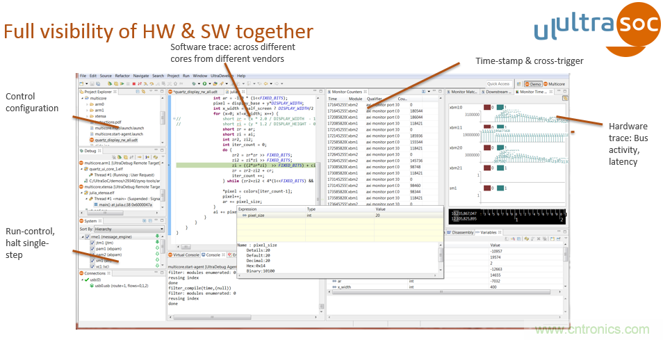 JTAG設(shè)計(jì)方法已過時(shí)？看片上分析解決方案如何擊破復(fù)雜SoC設(shè)計(jì)問題