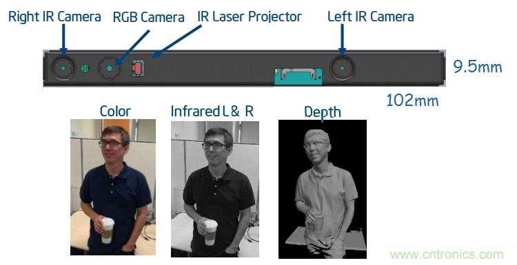 iPhone X的深度傳感器不簡單，關乎&ldquo;非蘋&rdquo;生態(tài)系統(tǒng)形成