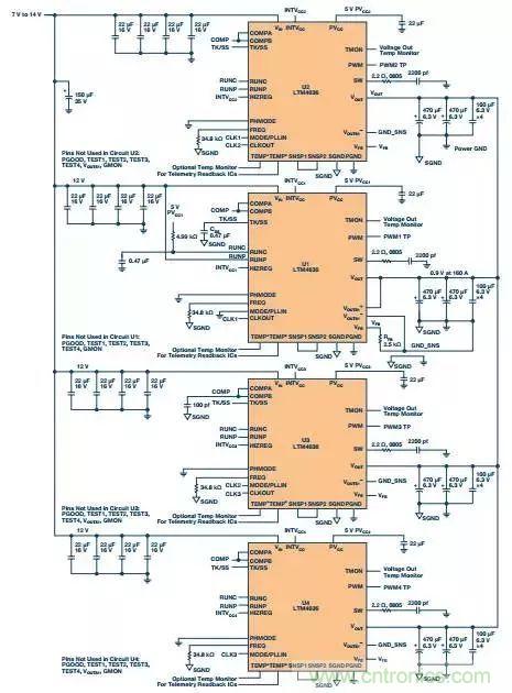 從散熱性能考慮，高功率POL調(diào)節(jié)器應(yīng)該這么選