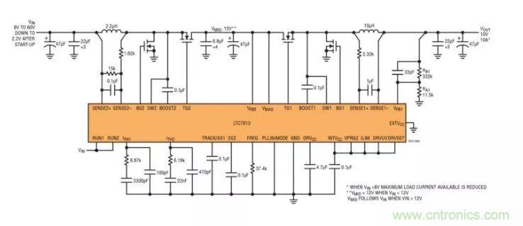 如何優(yōu)化與創(chuàng)新交通運(yùn)輸系統(tǒng)的電源解決方案？