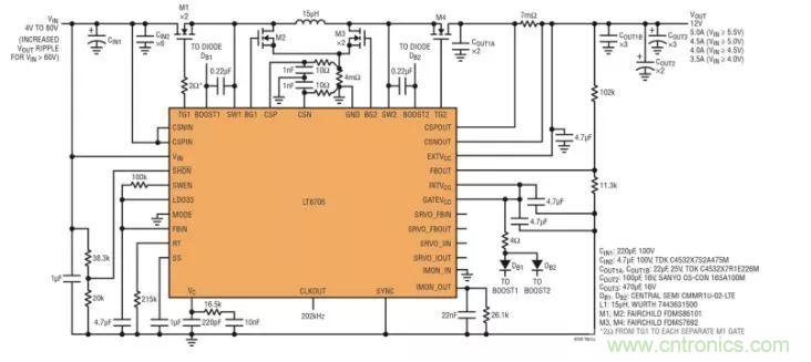如何優(yōu)化與創(chuàng)新交通運(yùn)輸系統(tǒng)的電源解決方案？