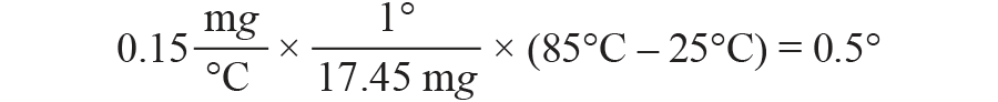 三大維度+關(guān)鍵指標(biāo)，選出最適合你的MEMS加速度計(jì)