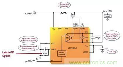 汽車和工業(yè)應(yīng)用中高壓側(cè)驅(qū)動(dòng)如何破？圖文并茂本文給你正解 