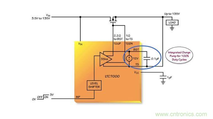 汽車和工業(yè)應(yīng)用中高壓側(cè)驅(qū)動(dòng)如何破？圖文并茂本文給你正解 
