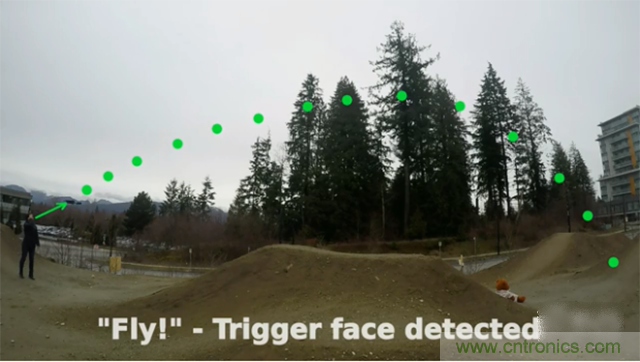 最新控制系統(tǒng)，用臉就能控制無人機(jī)？