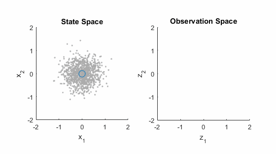 走直線很難嗎？陀螺儀表示，少了它機(jī)器人連直線都走不了