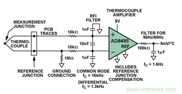 兩種簡單、精確、靈活的熱電偶溫度測(cè)量方法