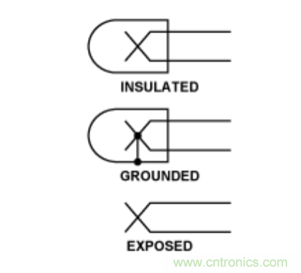 兩種簡單、精確、靈活的熱電偶溫度測(cè)量方法