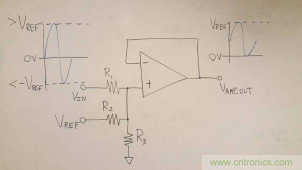工程師博客丨全能ADC，你應(yīng)該這樣用（連載 中）