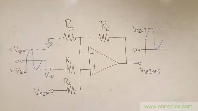 工程師博客丨全能ADC，你應(yīng)該這樣用（連載 中）