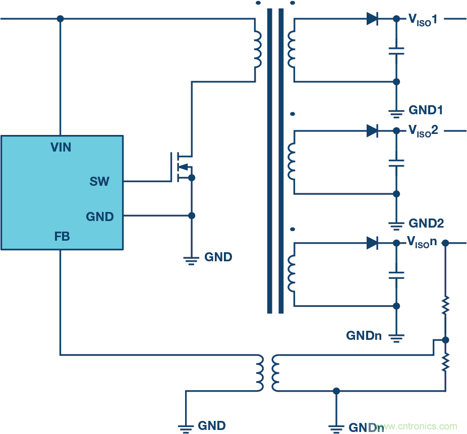 突破PLCDCS多通道模擬輸入通道間隔離、高密度和EMI高輻射的設(shè)計(jì)障礙
