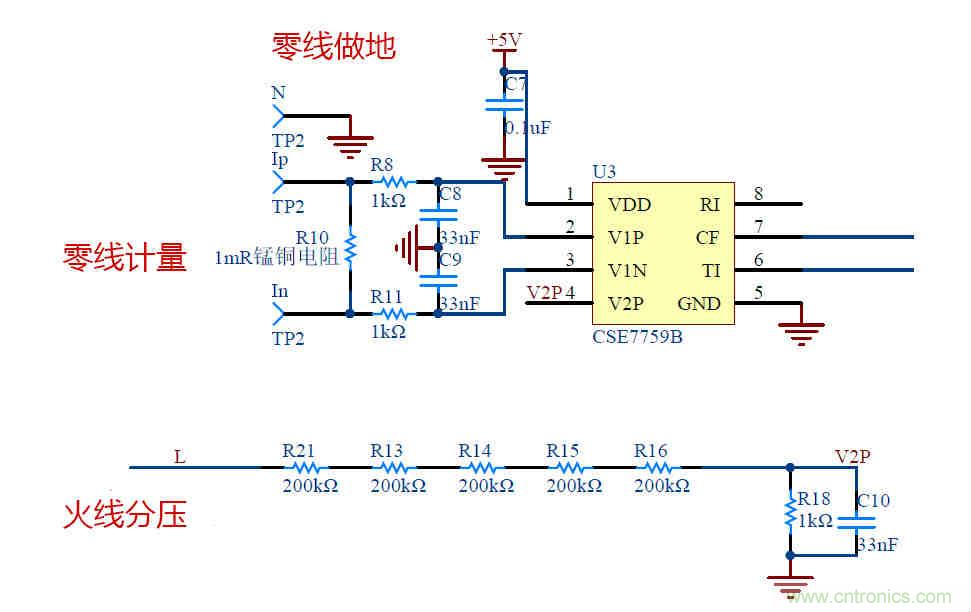 芯海科技推出全新智能計(jì)量模組，業(yè)界體積最小
