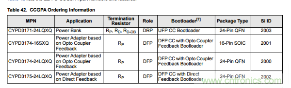 拆解華為保時捷設(shè)計快充無線充電器：憑啥能賣699？