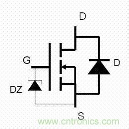 了解MOS管，看這個就夠了！