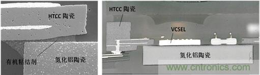 解剖iPhone X 3D感測(cè)元件，DPC陶瓷基板前途無限
