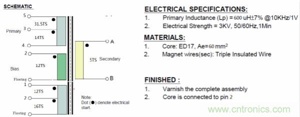 極簡電源設(shè)計(jì)，適應(yīng)各種快充和適配器設(shè)備