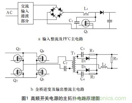 高頻開(kāi)關(guān)電源的電磁兼容問(wèn)題如何解決？