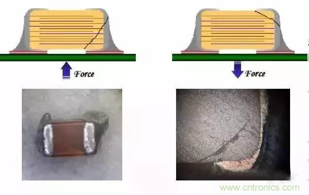 選個電容而已，有那么難么？