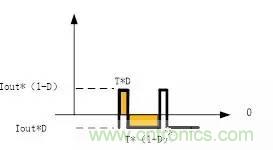 選個電容而已，有那么難么？