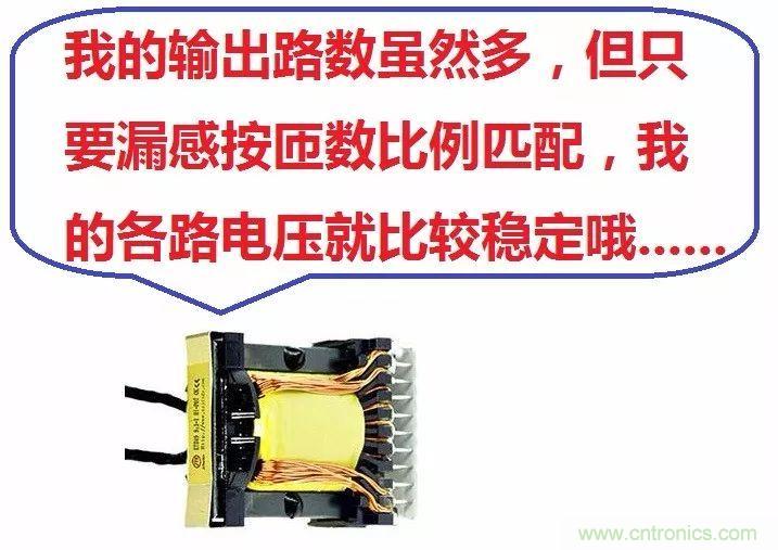 多路輸出電源，能量分配與輸出精度！