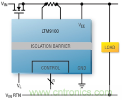 開關(guān)和監(jiān)視高達 1000V 的高壓 DC 電源