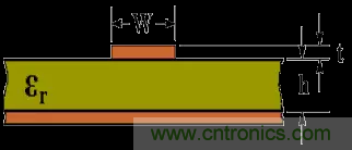 為了信號(hào)完整性，如何控制PCB的控制走線阻抗？
