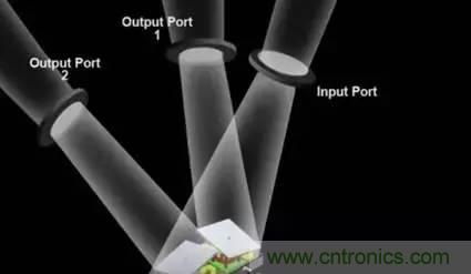 從原理到制造再到應(yīng)用，這篇文章終于把MEMS技術(shù)講透了！