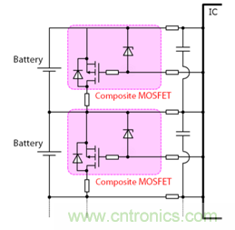 高一致性電芯才是王道，剖析電池系統(tǒng)&ldquo;均衡&rdquo;本質(zhì)