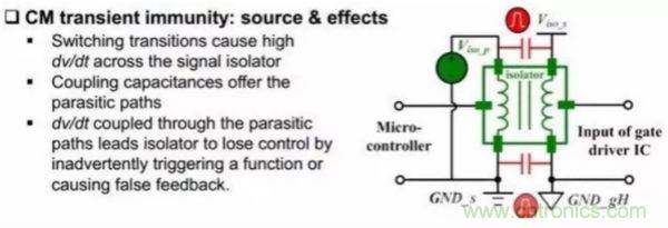 一個電源工程師對EMI的見解！