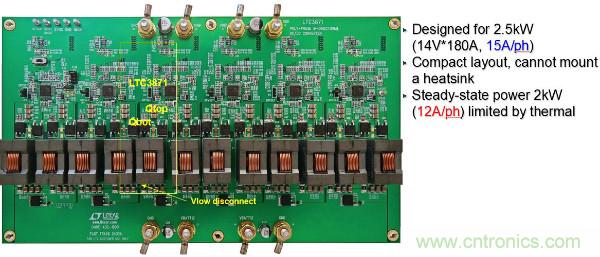 電源創(chuàng)新緊貼這些熱門(mén)應(yīng)用，一起來(lái)給趨勢(shì)和新技術(shù)劃重點(diǎn)