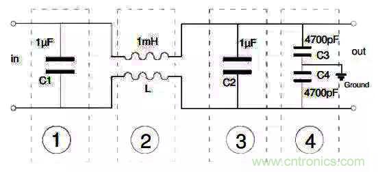 詳解EMC傳導(dǎo)(共模、差模)與輻射(近場(chǎng)、遠(yuǎn)場(chǎng)) 知識(shí)