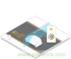 英國王子親率展團參展&ldquo;互聯網+&rdquo;博覽會，一展雄厚科技實力