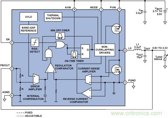 DC-DC開關穩(wěn)壓器&mdash;&mdash; 在DSP系統(tǒng)中延長電池壽命