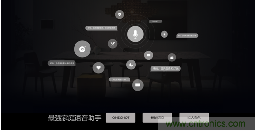 打破認知！ITOO EDGE 5革命性智能中控上市在即，智能引擎如何為住宅注入智能化動力