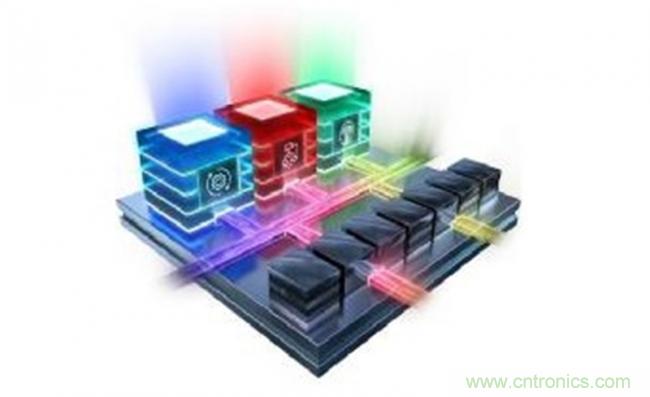 Xilinx推首款新類(lèi)別平臺(tái)&mdash;Versal：利用軟件可編程性與可擴(kuò)展的 AI 推斷技術(shù)支持快速創(chuàng)新