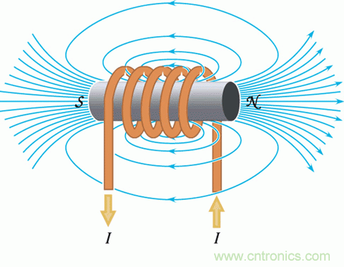 你知道EMI是怎樣產生的，但知道如何降低它嗎？