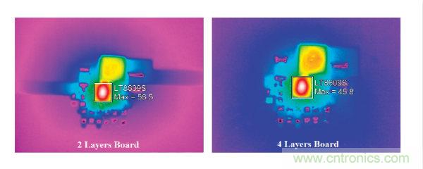 具 2.5 &mu;A 靜態(tài)電流和超低 EMI 輻射的 42 V、2 A/3 A 峰值同步降壓型穩(wěn)壓器