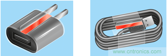 一&ldquo;粘&rdquo;二&ldquo;包&rdquo;，包裝膠帶打造多樣化的用戶(hù)體驗(yàn)