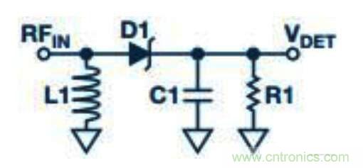 在RF檢波器中的二極管為何是不可替代的？