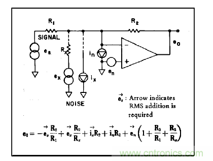 運(yùn)算放大電路，該如何表征噪聲？