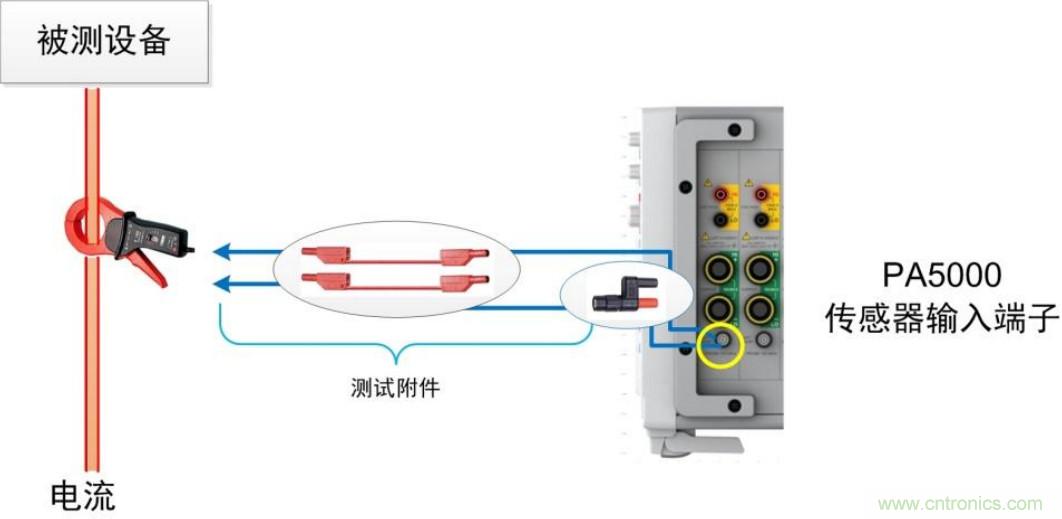 選擇傳感器時，99%的人都容易忽略的重點