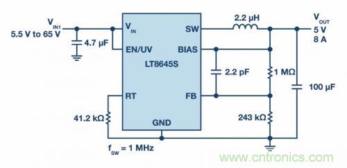 自動駕駛汽車&mdash;&mdash; 電源系統(tǒng)能勝任嗎？