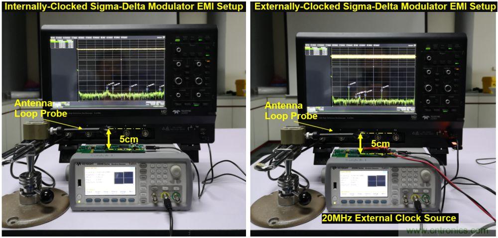 內(nèi)部時鐘和外部時鐘隔離的&Sigma;-&Delta;調(diào)制器