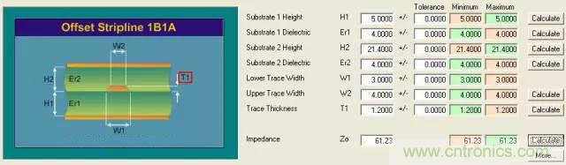 阻抗怎么計(jì)算？
